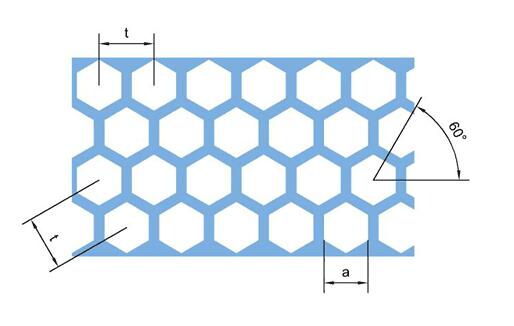 육각형 퍼포레이티드 금속 메쉬 a-0005-pattern